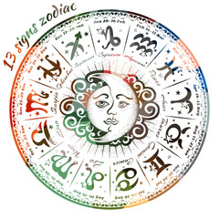 13 signs of the zodiac
