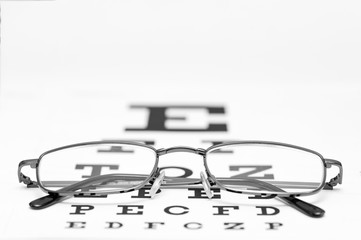 eye glasses and eye chart white background