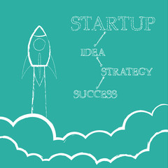 STARTUP - Strategy Handwiten
