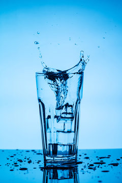 Splashing water from a glass