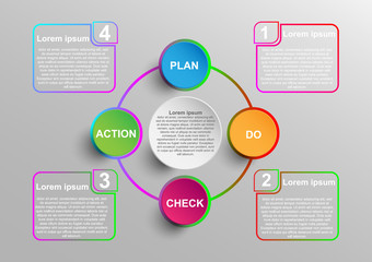 Circle infographic template for create a report