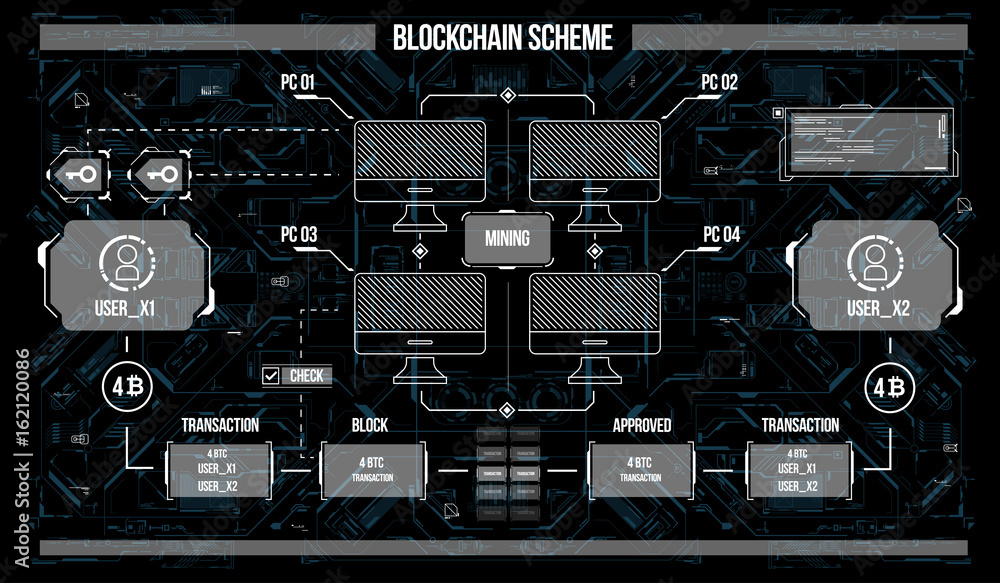 Poster background with bitcoin in futuristic virtual space. design concept with hud user interface elements