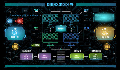 Background with bitcoin in futuristic virtual space. Design concept with HUD user interface elements.