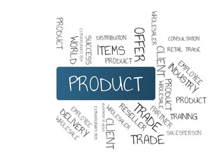 PRODUCT - image with words associated with the topic WHOLESALE, word cloud, cube, letter, image, illustration