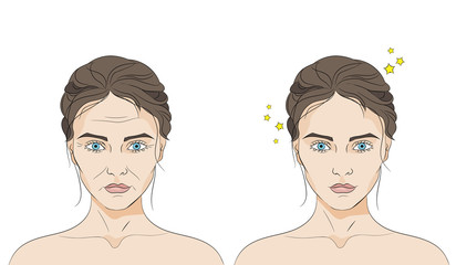 Two faces of a same woman with and without wrinkles on white background