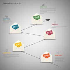 Time line info graphic with design letter envelopes template