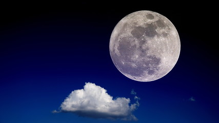 Fototapeta na wymiar big moon blue sky night clouds background supermoon