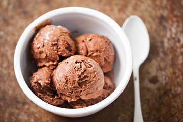 Chocolate ice cream in white bowl 