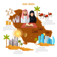 Naklejka premium Saudi Arabia infographics. sights, culture, traditions, map, people. Saudi Arabia template elements