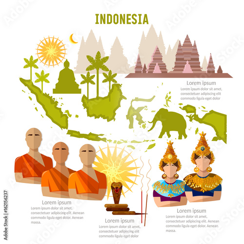 quot;Indonesia infographics. sights, culture, traditions, map, people. Indonesian template elements quot;Indonesia infographics. sights, culture, traditions, map, people. Indonesian template elements