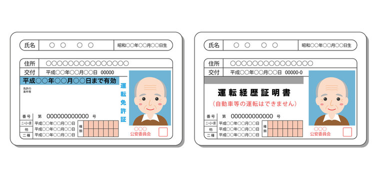 免許証 のストック写真 ロイヤリティフリーの画像 ベクター イラスト Adobe Stock