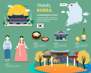 Korean map and landmarks for traviling in Korea illustration design