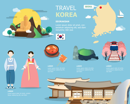 Korean map and landmarks for traviling in Korea illustration design