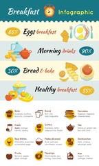 Colorful Breakfast Food Infographic Template