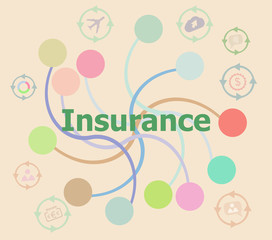 The word insurance on digital screen, business concept . Futuristic graphic user interface