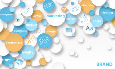 BRAND Vector Concept Banner