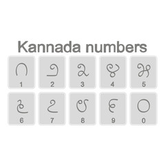 Set of monochrome icons with kannada numbers for your design