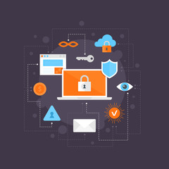 Internet security flat icons set, infographic composition. © Yuzach