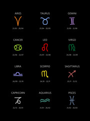 Schematic symbols for signs of zodiac