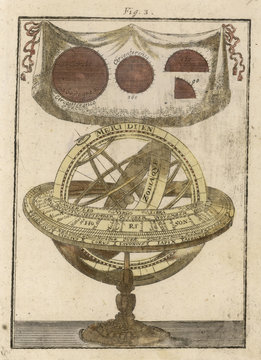 Armillary Sphere. Date: 1719