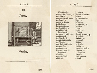 Weaving 1658. Date: 1658