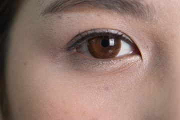 Fototapeta na wymiar Close up of eyes and facial wrinkles. Asian women