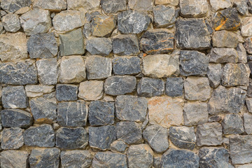 Closeup Texture Background Image of Natural rock