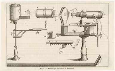 Buonanni's Microscope. Date: 1691