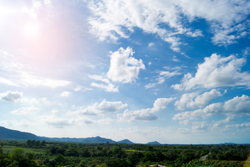 Blue sky with white clouds,Cloudy sky and mountain water.