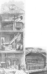 Water-Driven Flour Mill. Date: 19th century