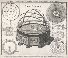 Rowley's Orrery  1749. Date: 1749