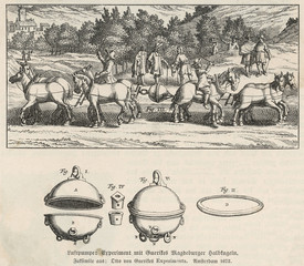 Magdeburg Hemispheres Demonstrate Atmospheric Pressure. Date: 1657