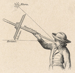 Jacob's Staff'. Date: 17th century