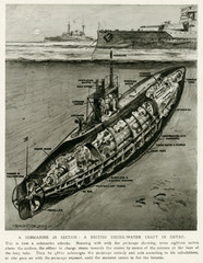 British Sub in Section. Date: 1914