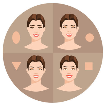 Vector illustration of woman head isolated on white background. Type of face shapes