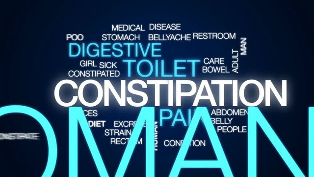 Constipation animated word cloud, text design animation.