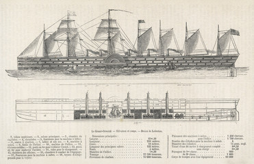 Great Eastern. Date: 19th century