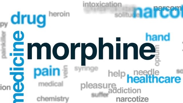 Morphine animated word cloud, text design animation.