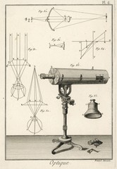 Optique Telescope - Didero. Date: 1760