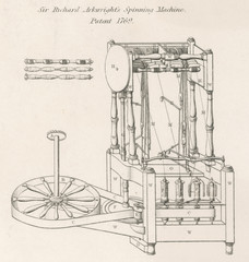 Arkwright's Spinning. Date: 1769