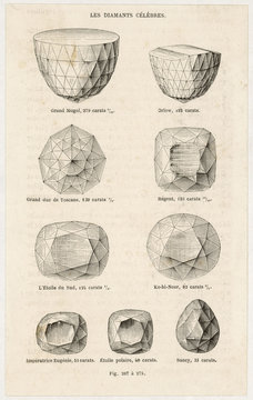 Celebrated Diamonds
