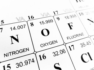 Oxygen on the periodic table of the elements