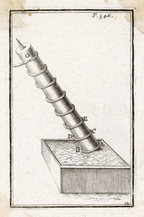 Archimedean Screw. Date: 1690