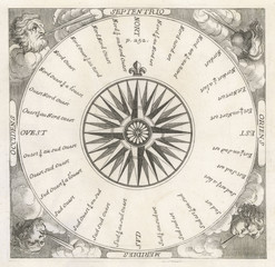 Fototapeta na wymiar Compass Rose Winds. Date: circa 1700
