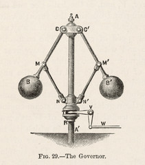 Steam Engine - Governor. Date: circa 1785