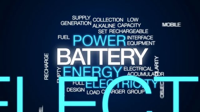 Battery animated word cloud, text design animation.
