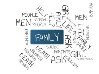 FAMILY - image with words associated with the topic SUICIDE, word cloud, cube, letter, image, illustration