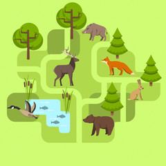 Animals living in Eurasia, a protected area, a hunting ground, a territory of the zoo