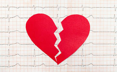 Heart with electrocardiogram test in the background, cardiology concept