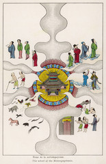 The Buddhist concept of reincarnation. Date: 1914